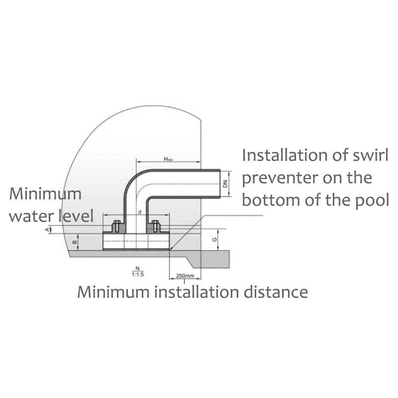 YQFX4-16Q Swirl Preventer