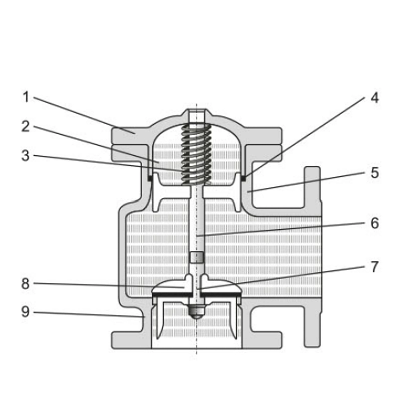 H142X-16Q Hydraulic Water Level Control Valve