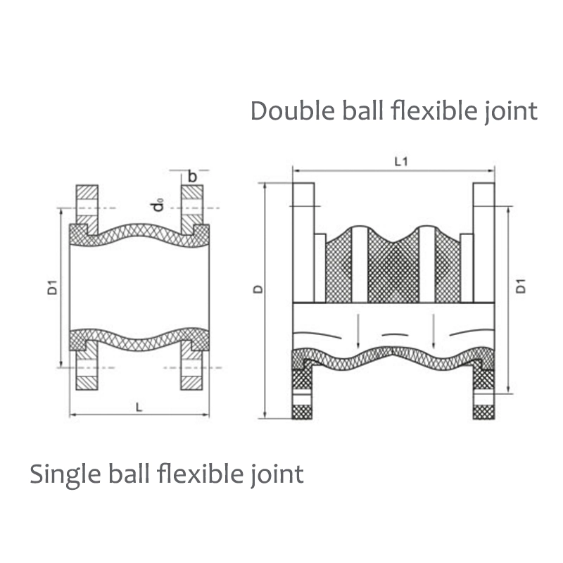 KXT-16Q Rubber Flexible Joint