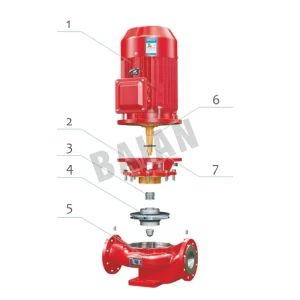 Vertical single-stage fire pump