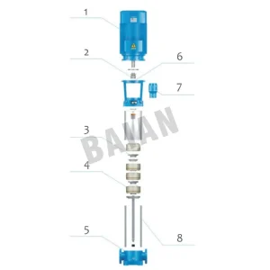 Vertical multi-stage in-line centrifugal pump