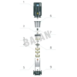Stainless steel lightweight multi-stage pump
