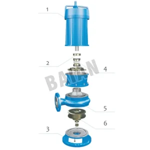 Bomba de aguas residuales