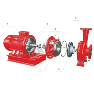 Horizontal single-stage fire pump