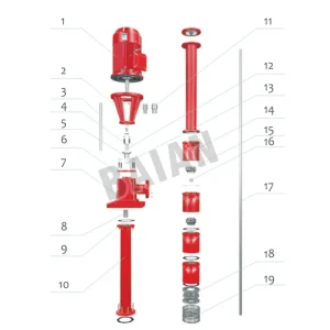 Deep well fire pump unit